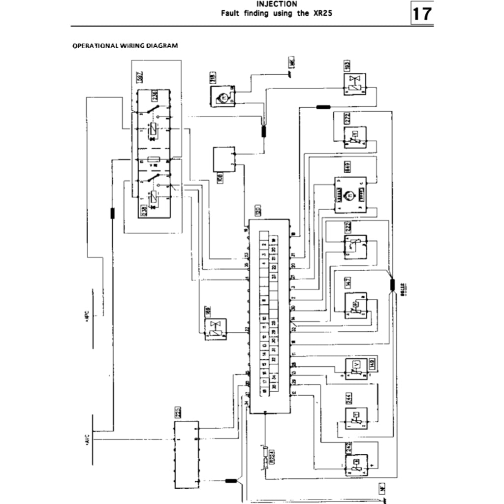 RENAULT TWINGO 1 (1993-2007) SERVICE WORKSHOP MANUAL - Image 6