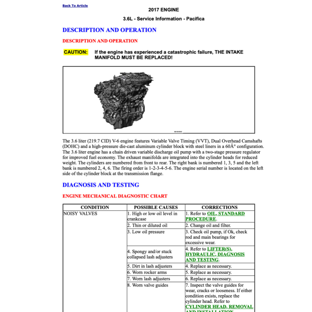 CHRYSLER PACIFICA RU (2016-2020) SERVICE WORKSHOP MANUAL - Image 3