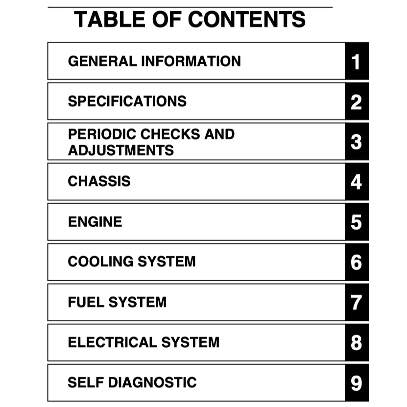 YAMAHA MT-09 MT09 (2024+) SERVICE WORKSHOP MANUAL + OWNER'S MANUAL - Image 3