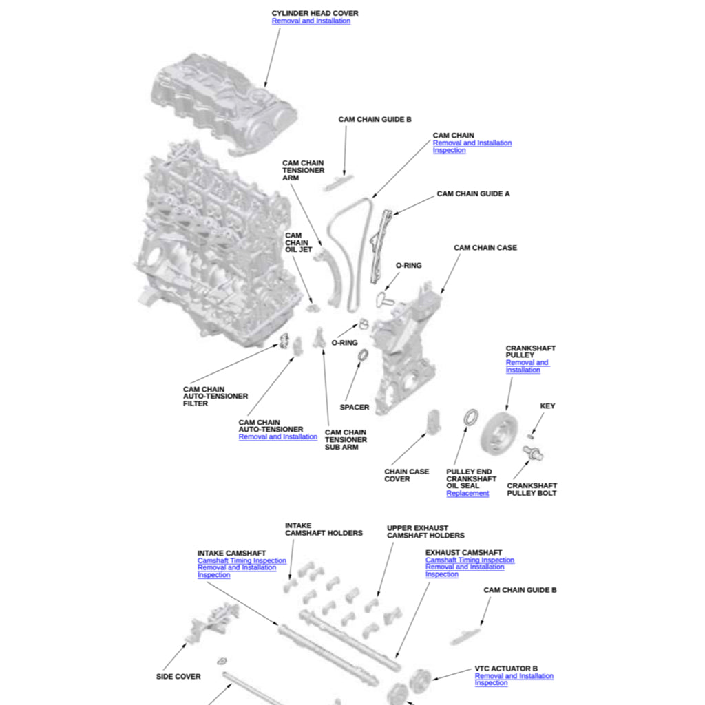 HONDA CIVIC 11 FE/ FL/ TYPE R (2022+) SERVICE WORKSHOP MANUAL - Image 6