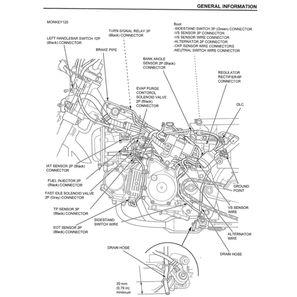 HONDA MONKEY Z125 (2019+) SERVICE WORKSHOP MANUAL + PARTS CATALOGUE + OWNER'S MANUAL - Image 11