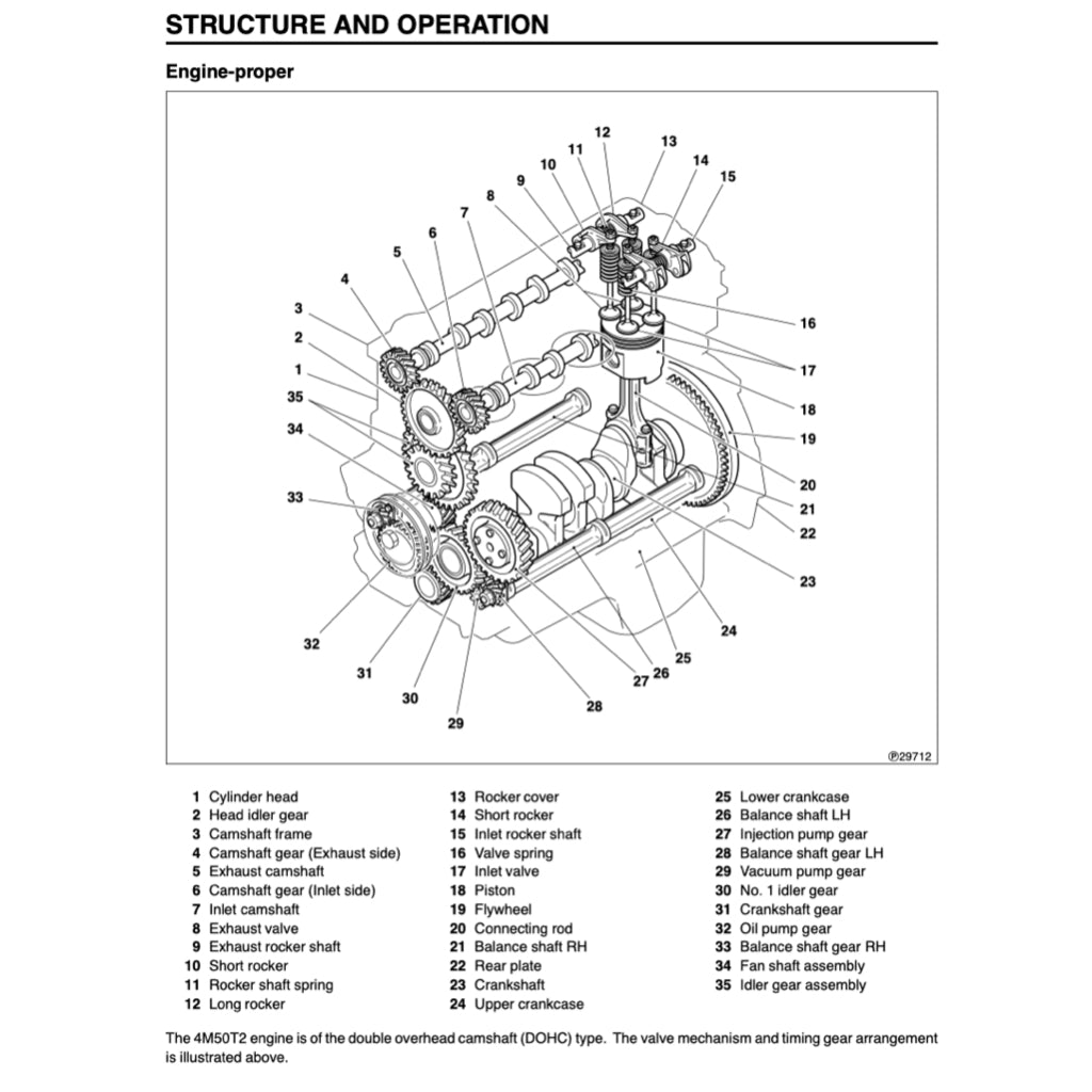 MITSUBISHI FUSO CANTER FE/FG/FH/FK/FM (1996-2004) SERVICE WORKSHOP MANUAL - Image 4