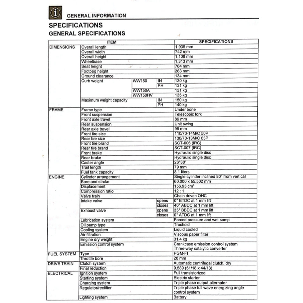 HONDA PCX160 PCX 160 WW150/A/HV (2021+) SERVICE WORKSHOP MANUAL + PARTS CATALOGUE + OWNER'S MANUAL - Image 4