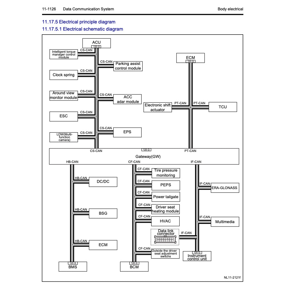 GEELY BOYUE / ATLAS PRO NL-3B (2021-2024) SERVICE WORKSHOP MANUAL - Image 9