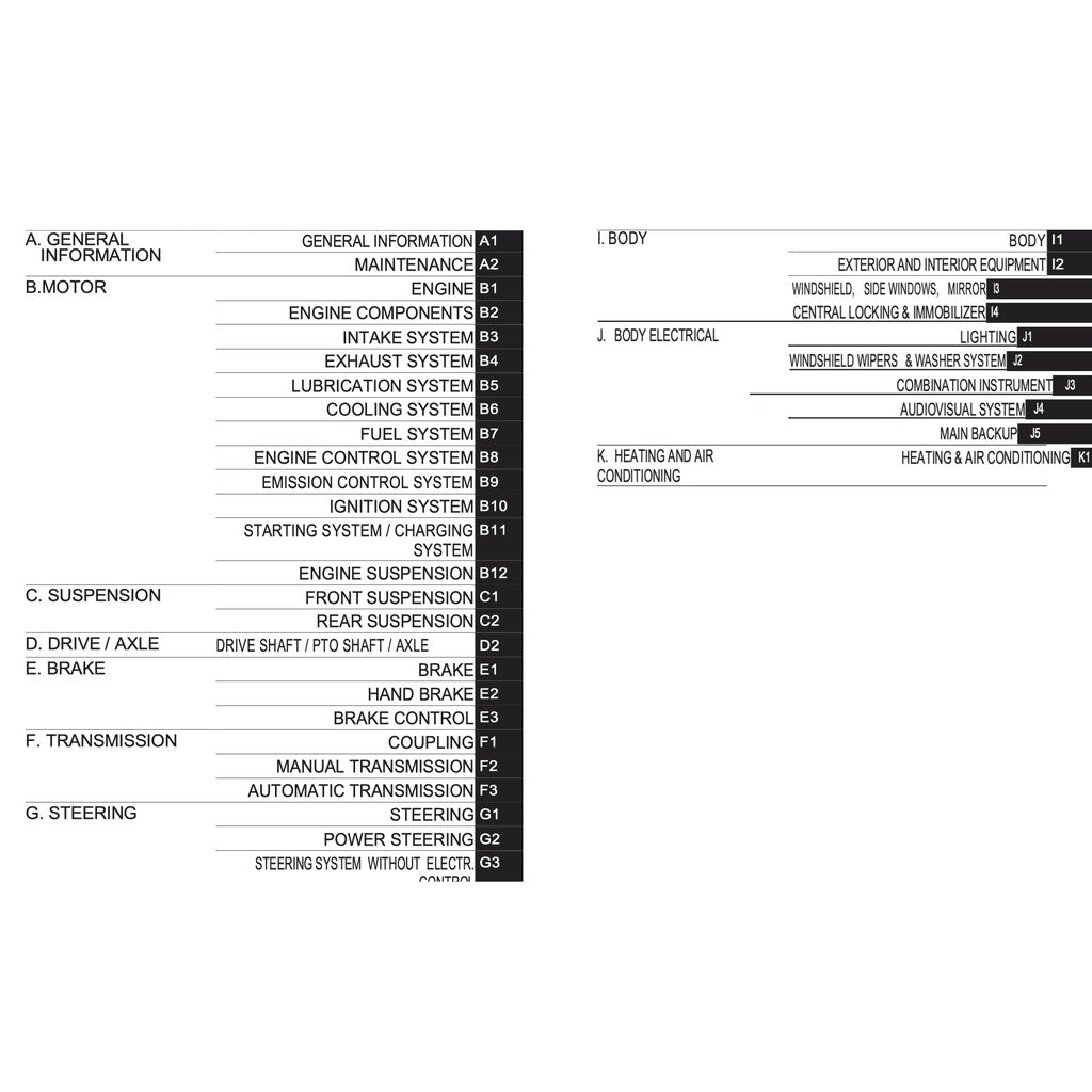 DAIHATSU MIRA L250/260 (2003-2009) SERVICE WORKSHOP MANUAL - Image 3