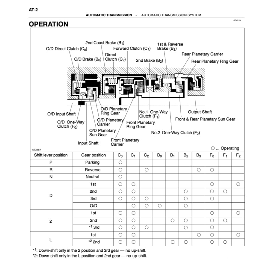 TOYOTA 4RUNNER N180 (1996-2002) SERVICE WORKSHOP MANUAL - Image 6