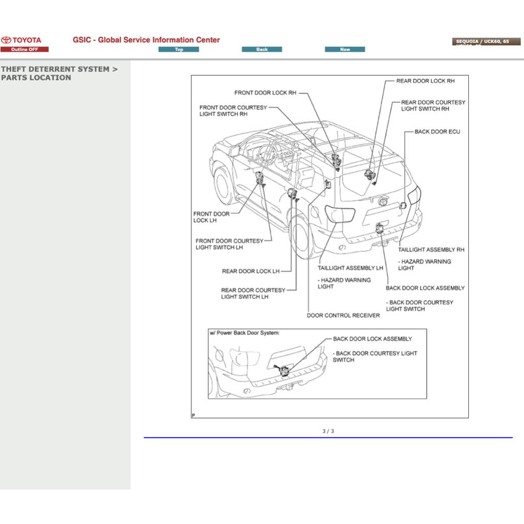 TOYOTA SEQUOIA UCK60/65 (2008-2022) ONLINE SERVICE WORKSHOP MANUAL - Image 9