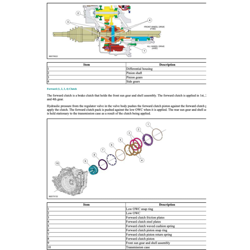 LINCOLN MKS (2008-2016) SERVICE WORKSHOP MANUAL - Image 10