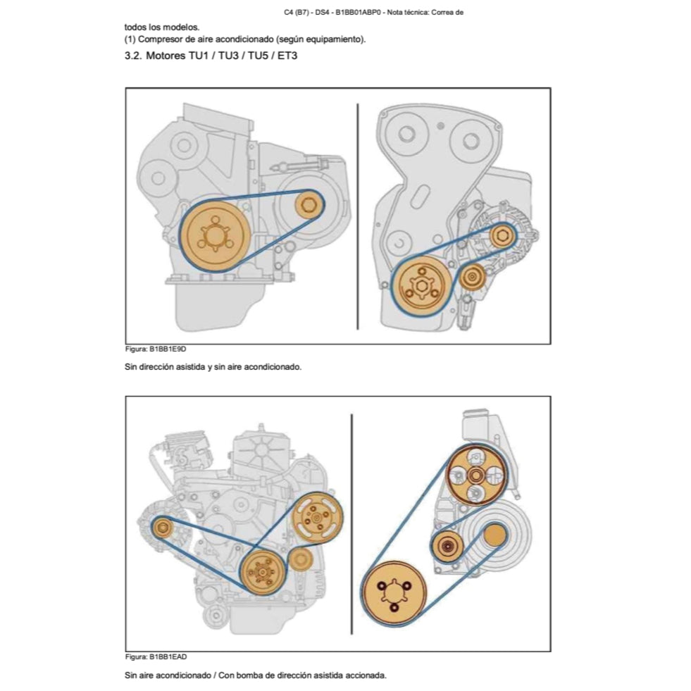 CITROEN C4 DS4 B7 (2010-2018) MANUAL DE TALLER - Image 5