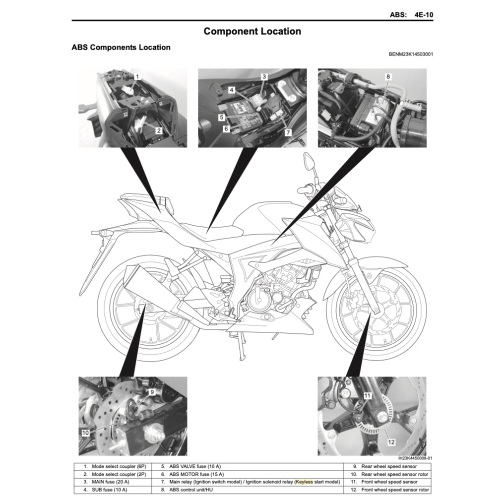 SUZUKI GSX-R125 (2020-2023) SERVICE WORKSHOP MANUAL + OWNER'S MANUAL - Image 5