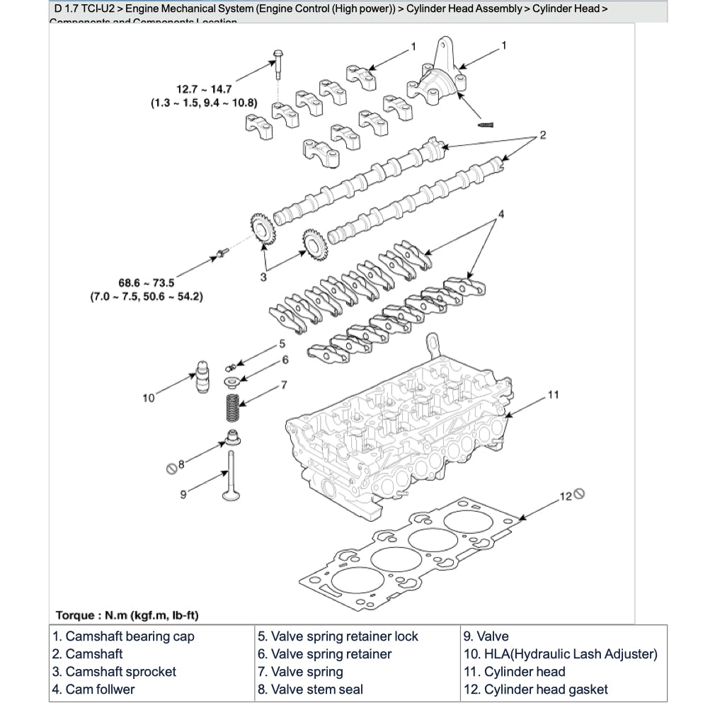 HYUNDAI i40 VF (2011-2019) SERVICE WORKSHOP MANUAL - Image 5