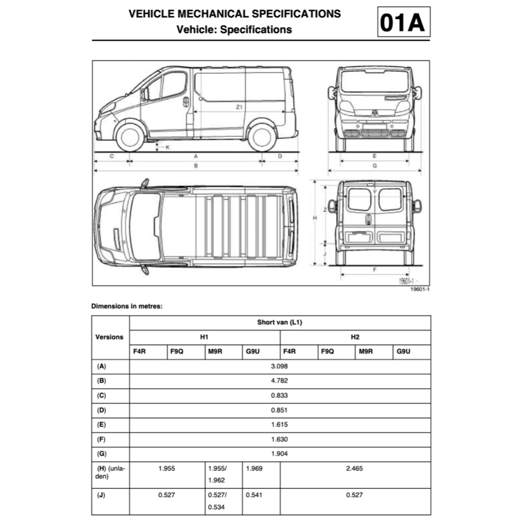 RENAULT TRAFIC 2 (2002-2015) SERVICE WORKSHOP MANUAL - Image 3