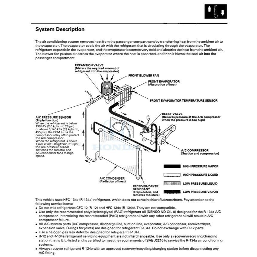 HONDA PILOT YF 3/4 (2009-2015) SERVICE WORKSHOP MANUAL - Image 9