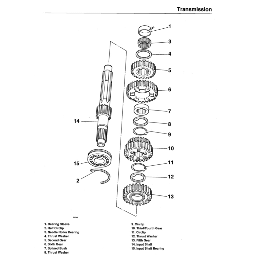 TRIUMPH SPRINT ST / RS (1999-2004) SERVICE WORKSHOP MANUAL + OWNER'S MANUAL - Image 8