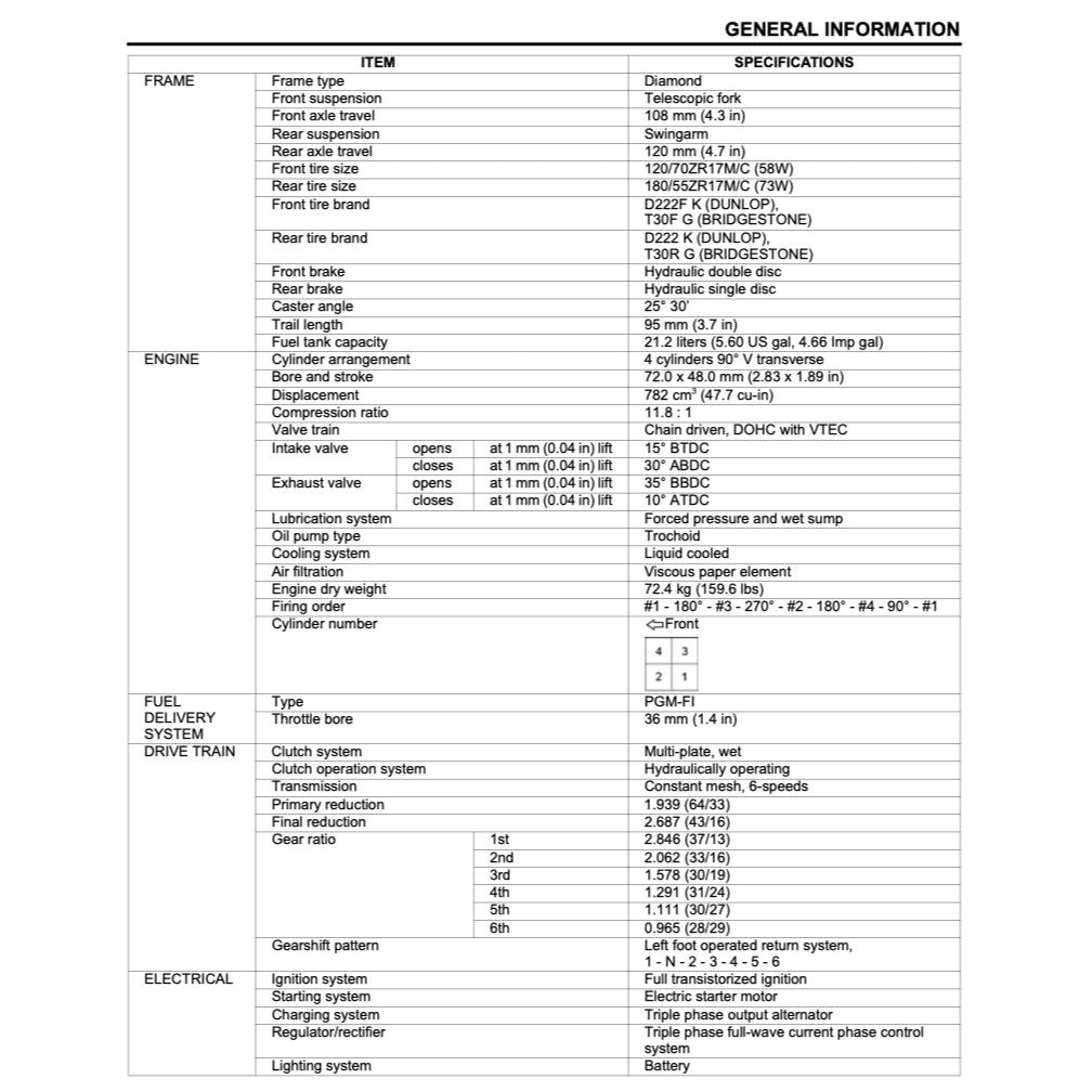 HONDAVFR800 F INTERCEPTOR (2014-2022) SERVICE WORKSHOP MANUAL + OWNER'S MANUAL - Image 8