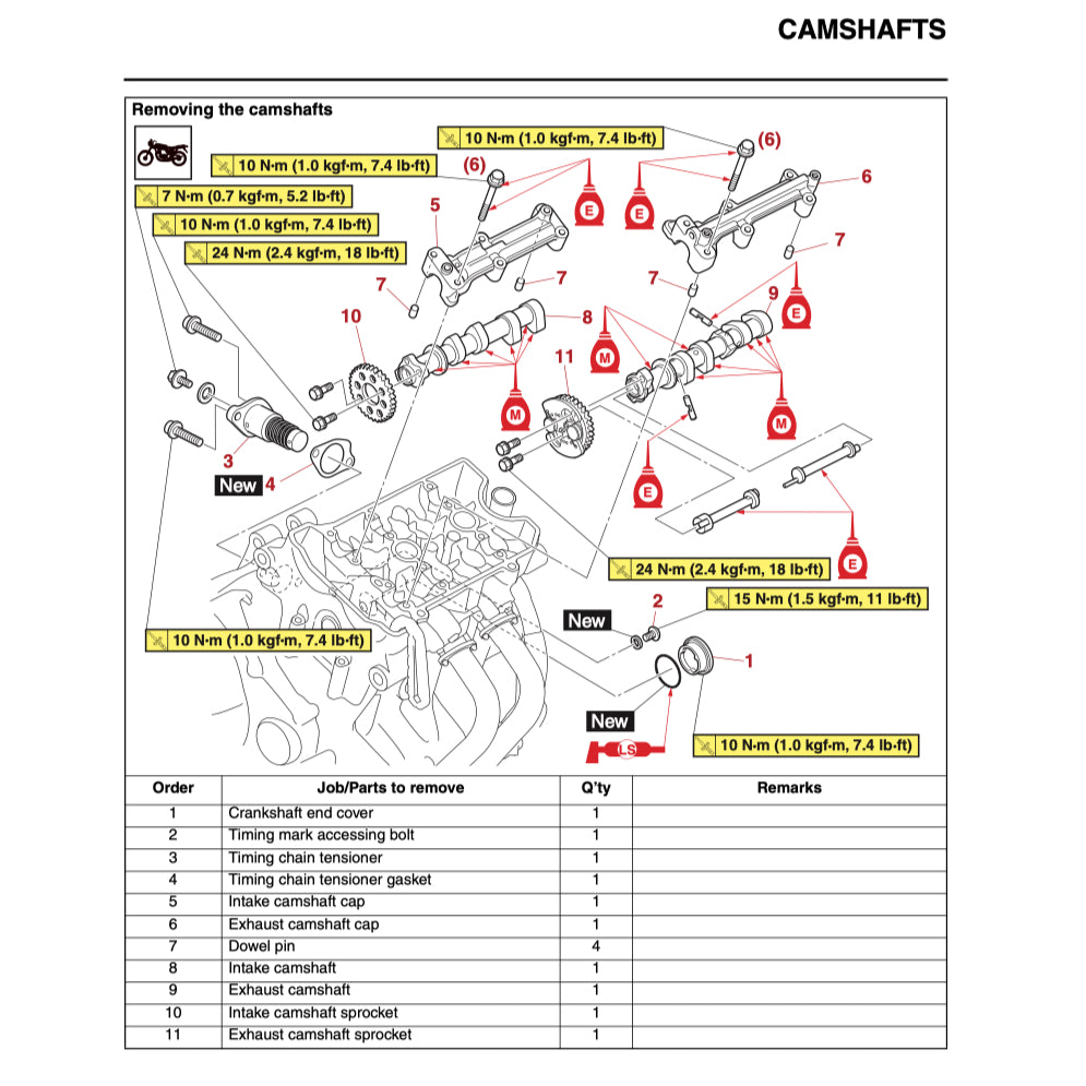 YAMAHA MT-07 MT07 (2023-2024) SERVICE WORKSHOP MANUAL + OWNER'S MANUAL - Image 5
