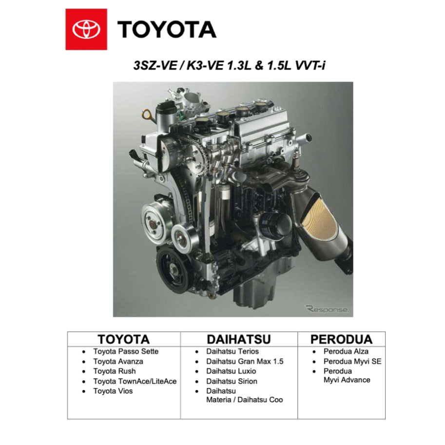TOYOTA ENGINE 3SZ-VE/K3-VE + SYSTEMS + WIRING WORKSHOP MANUAL - VIOS/ ALZA /MYVI SE / AVANZA / LITEACE / RUSH / NAUTICA
