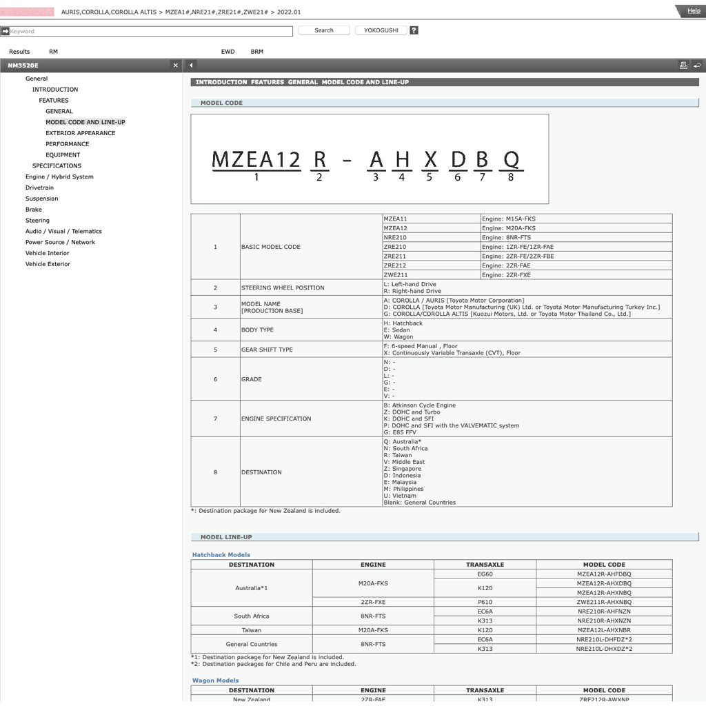 TOYOTA COROLLA ALTIS E210 (2018+) SERVICE WORKSHOP MANUAL - Image 4