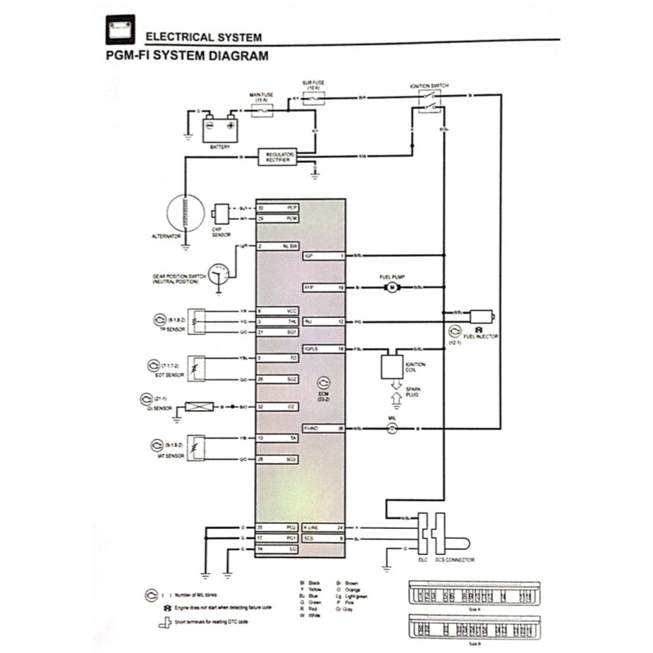 HONDA WAVE ALPHA 110 AFP1100SF (2023+) SERVICE WORKSHOP MANUAL + PARTS CATALOGUE +OWNER'S MANUAL - Image 9