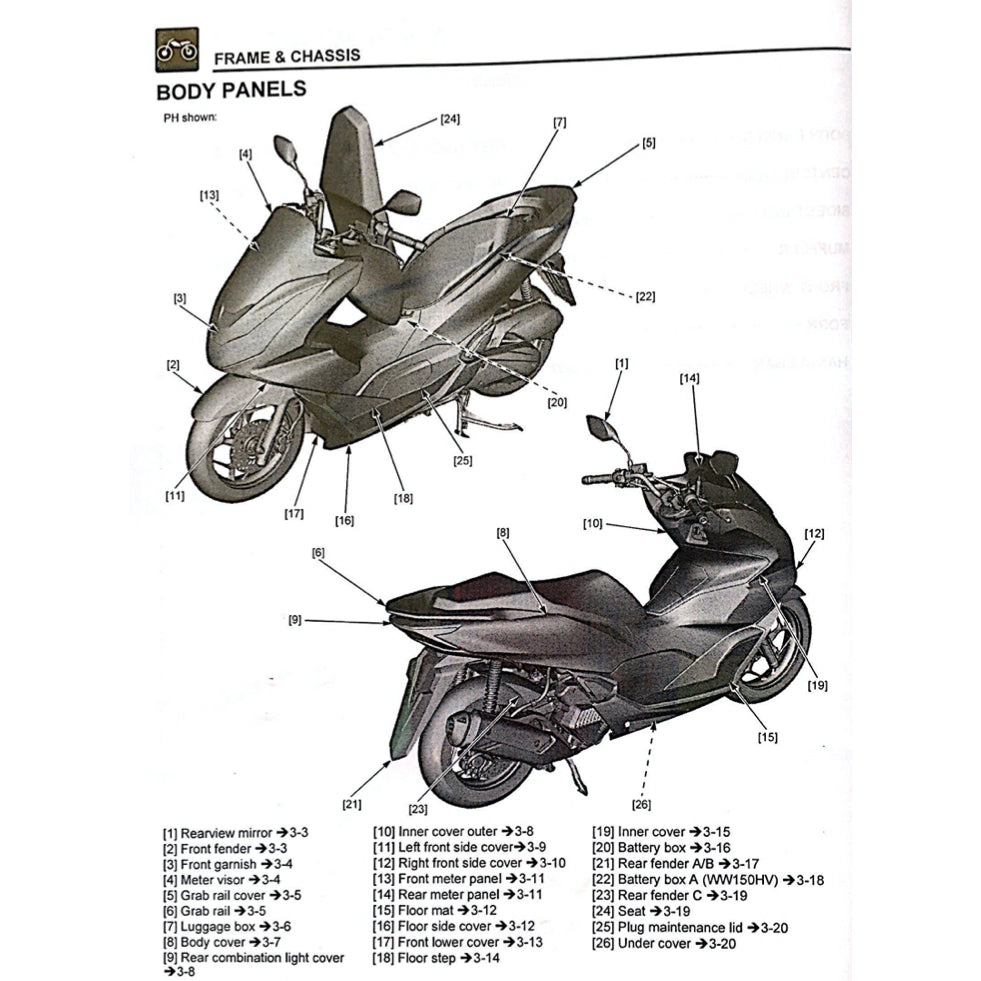 HONDA PCX160 PCX 160 WW150/A/HV (2021+) SERVICE WORKSHOP MANUAL + PARTS CATALOGUE + OWNER'S MANUAL - Image 8