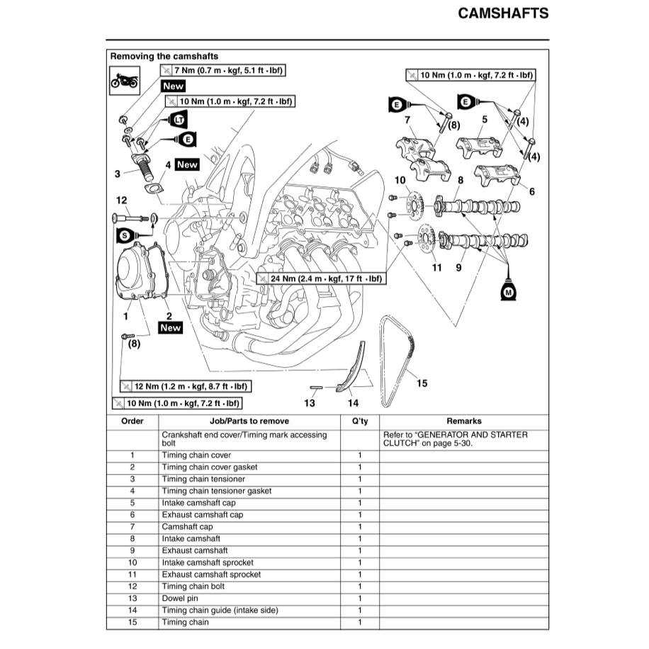 YAMAHA MT-09 MT09 (2014-2017) SERVICE WORKSHOP MANUAL + PARTS CATALOGUE + OWNER MANUAL - Image 6