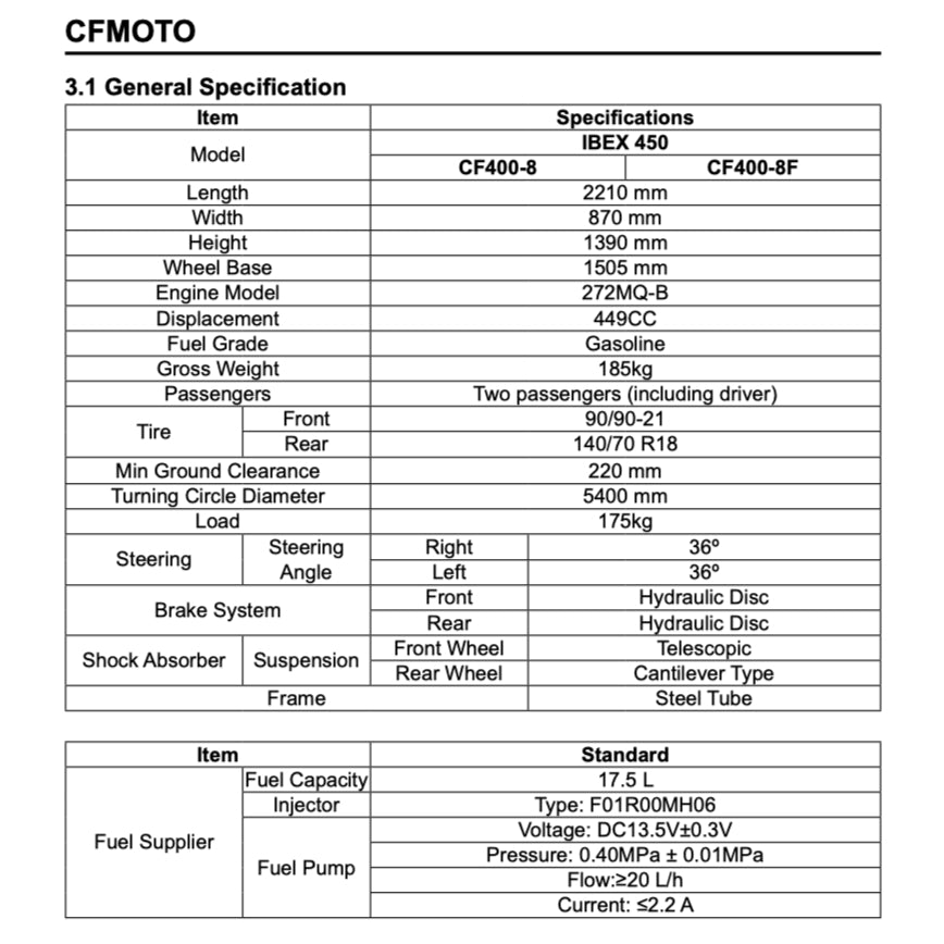 CFMOTO 450MT IBEX 450 (2024+) SERVICE WORKSHOP MANUAL + PARTS CATALOGUE + OWNER'S MANUAL - Image 4