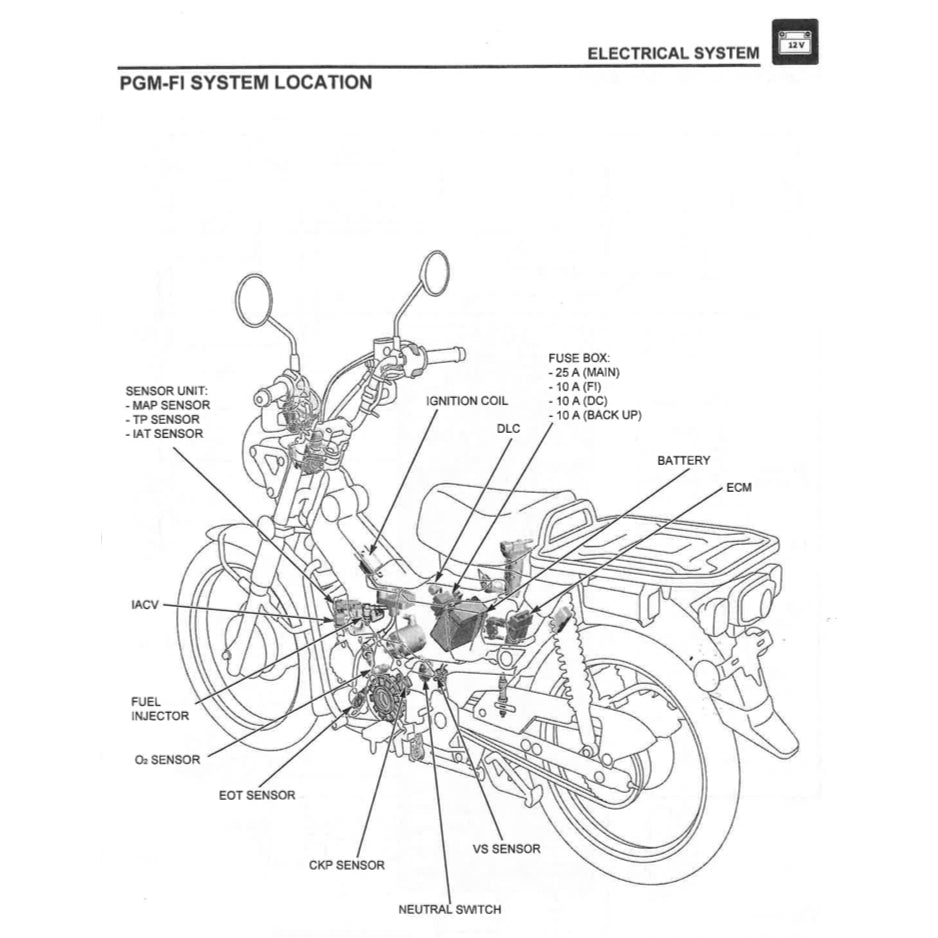 HONDA HUNTER CUB CT125 TRAIL 125A (2021+) SERVICE WORKSHOP MANUAL + PARTS CATALOGUE + OWNER MANUAL - Image 9