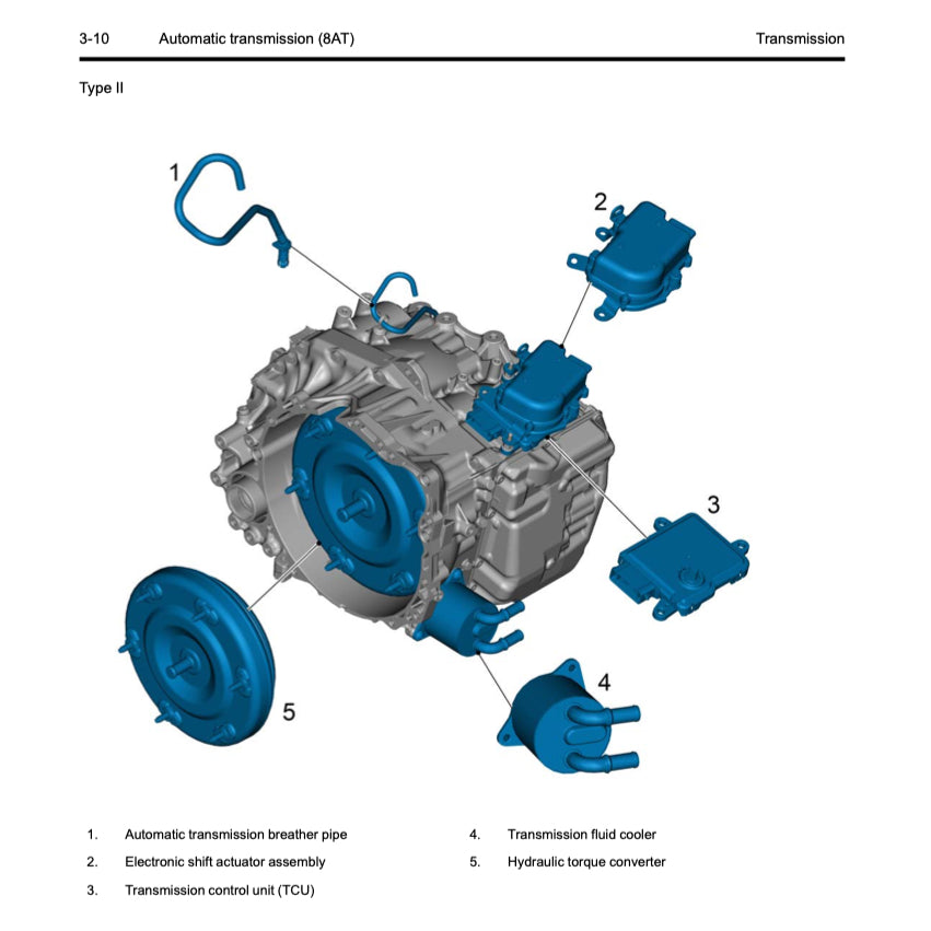 GEELY XINGYUE L / MONJAR0 KX11 (2022+) SERVICE WORKSHOP MANUAL - Image 7
