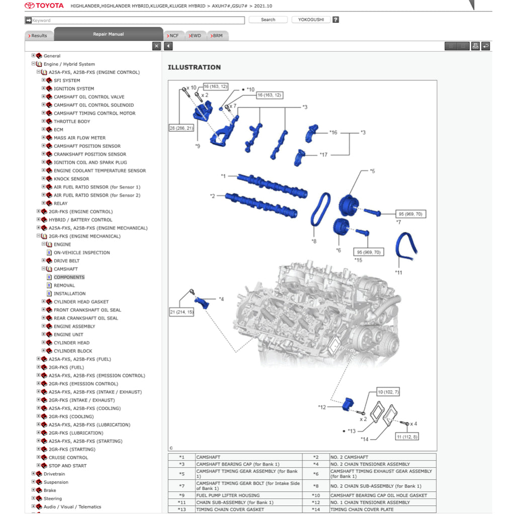 TOYOTA HIGHLANDER / KLUGER HYBRID (2020+) ONLINE SERVICE WORKSHOP MANUAL - Image 4