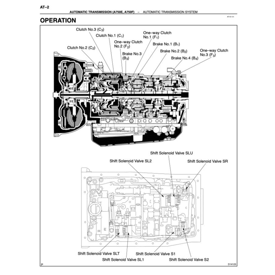 TOYOTA SEQUOIA UCK35/45 (2000-2007) SERVICE WORKSHOP MANUAL - Image 5