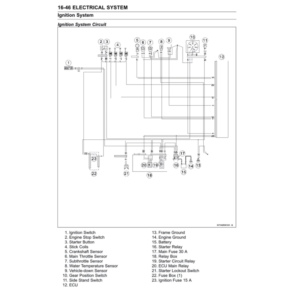 KAWASAKI NINJA ZX-6R (2024+) SERVICE WORKSHOP MANUAL - Image 9