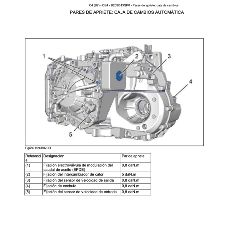 CITROEN C4 DS4 B7 (2010-2018) MANUAL DE TALLER - Image 9