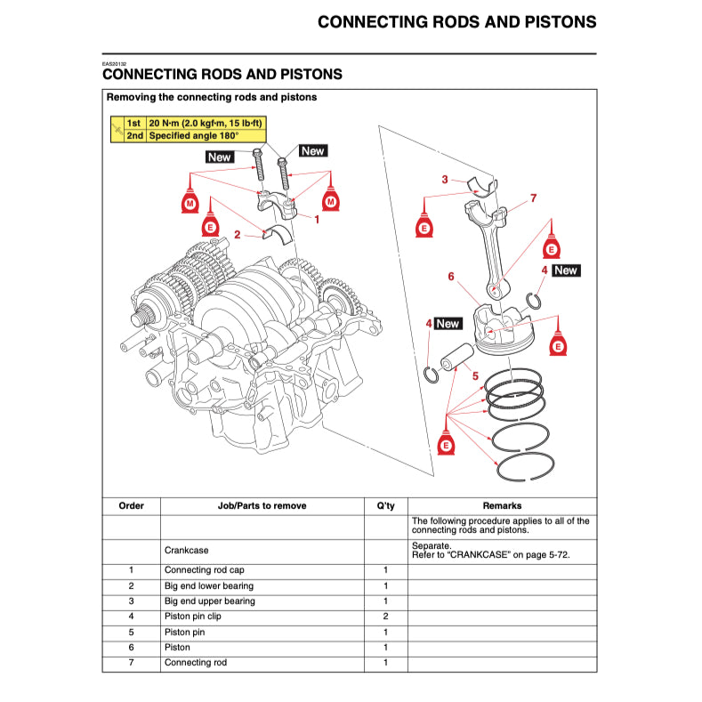 YAMAHA R7 YZF-R7 (2022+) SERVICE WORKSHOP MANUAL + PARTS CATALOGUE + OWNER'S MANUAL - Image 7