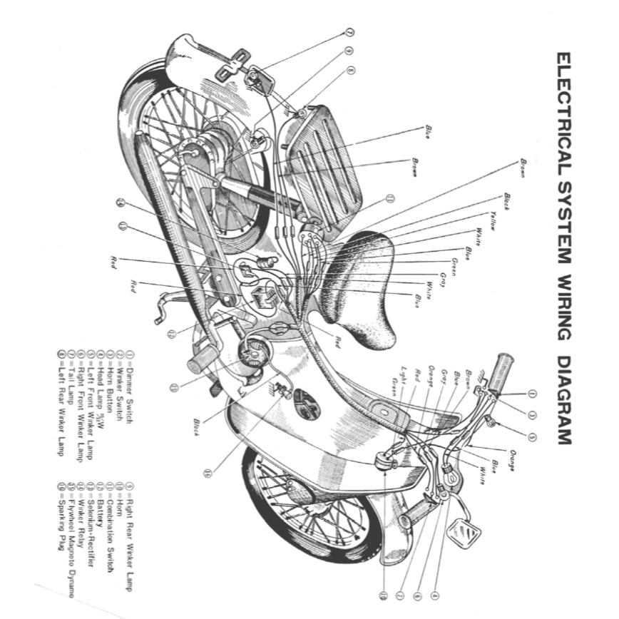 HONDA SUPER CUB C100 (1958-1967) SERVICE WORKSHOP MANUAL + PARTS CATALOGUE + OWNER'S MANUAL - Image 8