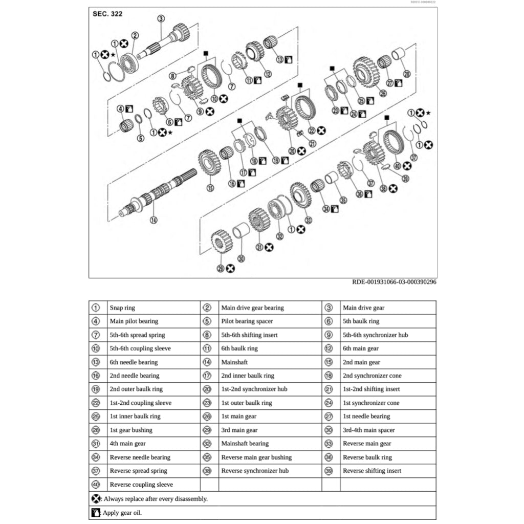 NISSAN Z RZ34 (2022+) SERVICE WORKSHOP MANUAL - Image 9