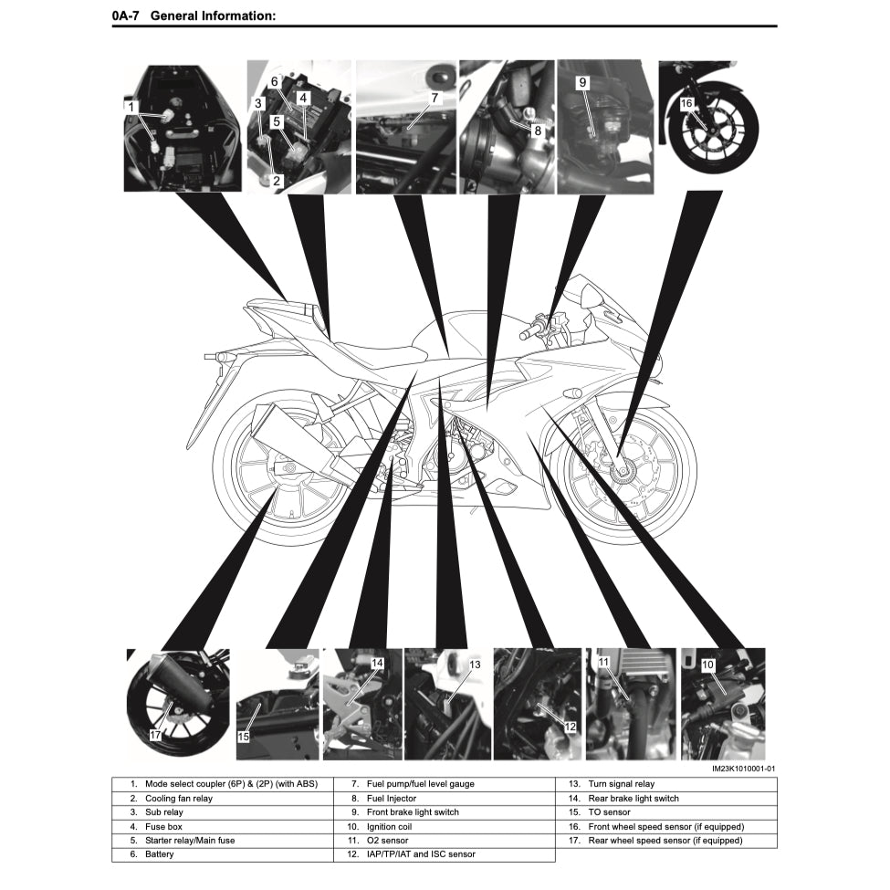 SUZUKI GSX-R125 (2020-2023) SERVICE WORKSHOP MANUAL + OWNER'S MANUAL - Image 4
