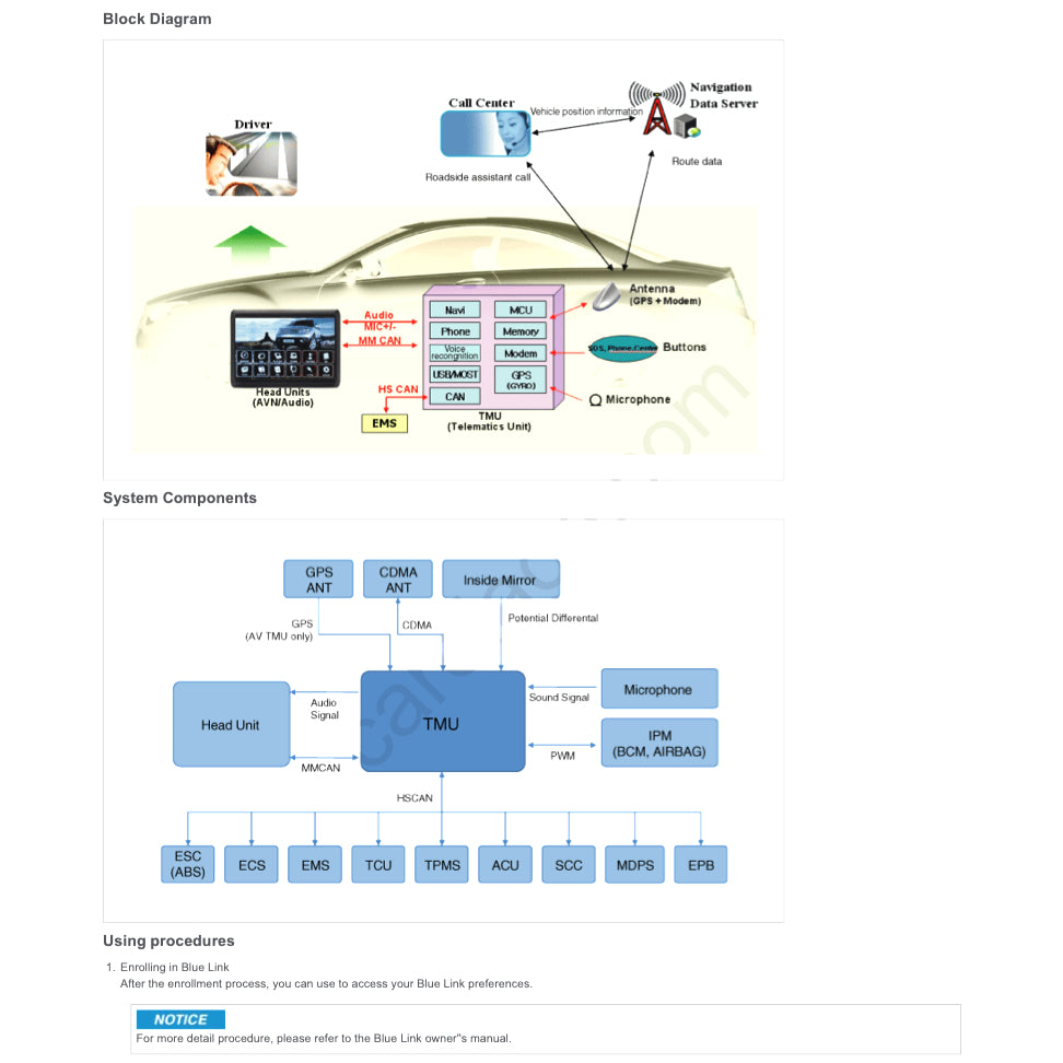 HYUNDAI GRANDEUR AZERA HG (2011-2017) SERVICE WORKSHOP MANUAL - Image 8