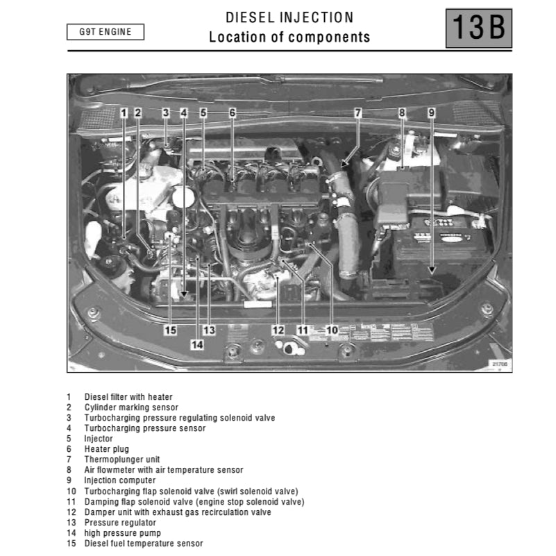RENAUT VEL SATIS VELSATIS (2001-2009) SERVICE WORKSHOP MANUAL - Image 5