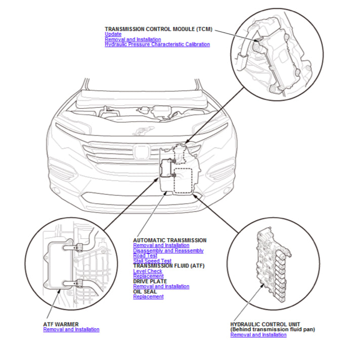 HONDA PILOT YF 5/6 (2015-2021) SERVICE WORKSHOP MANUAL - Image 7