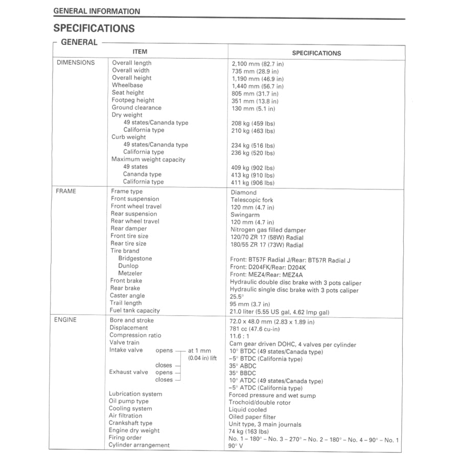 HONDA VFR800 Fi INTERCEPTOR (1997-2001) SERVICE WORKSHOP MANUAL + OWNER'S MANUAL - Image 5
