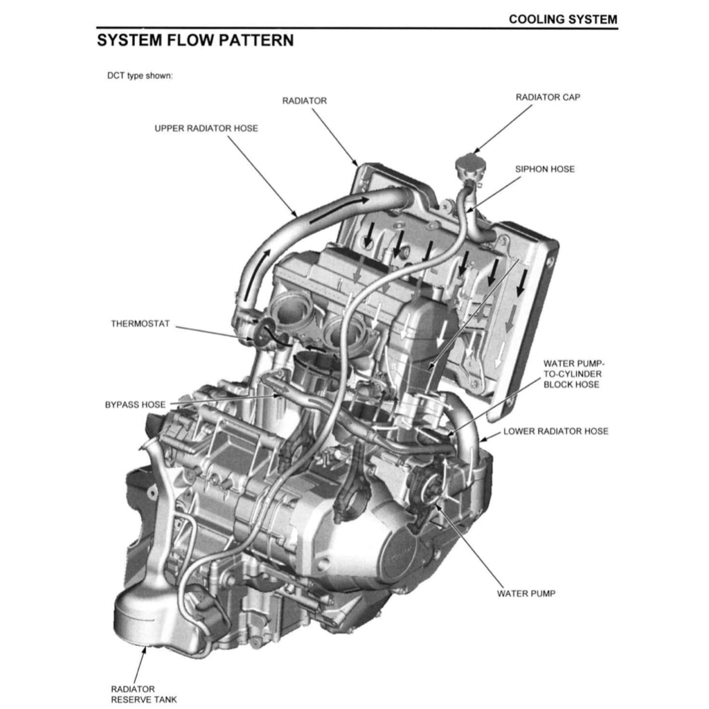 HONDA REBEL CMX1100 (2021+) SERVICE WORKSHOP MANUAL + OWNER'S MANUAL - Image 7