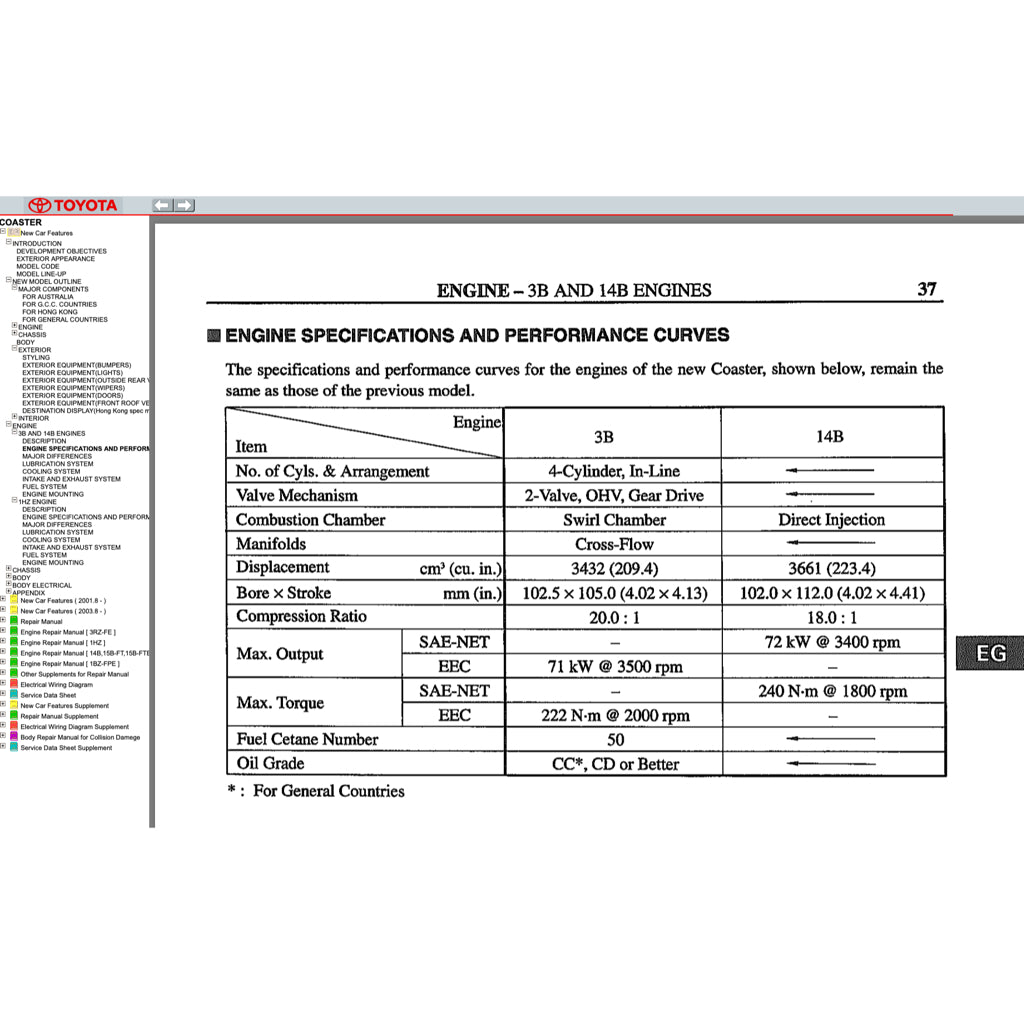 TOYOTA COASTER (1993-2016) SERVICE WORKSHOP MANUAL - Image 6