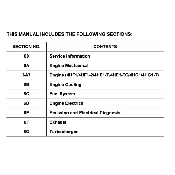 ISUZU ELF NPR NKR NHR (1999-2006) SERVICE WORKSHOP MANUAL - Image 3