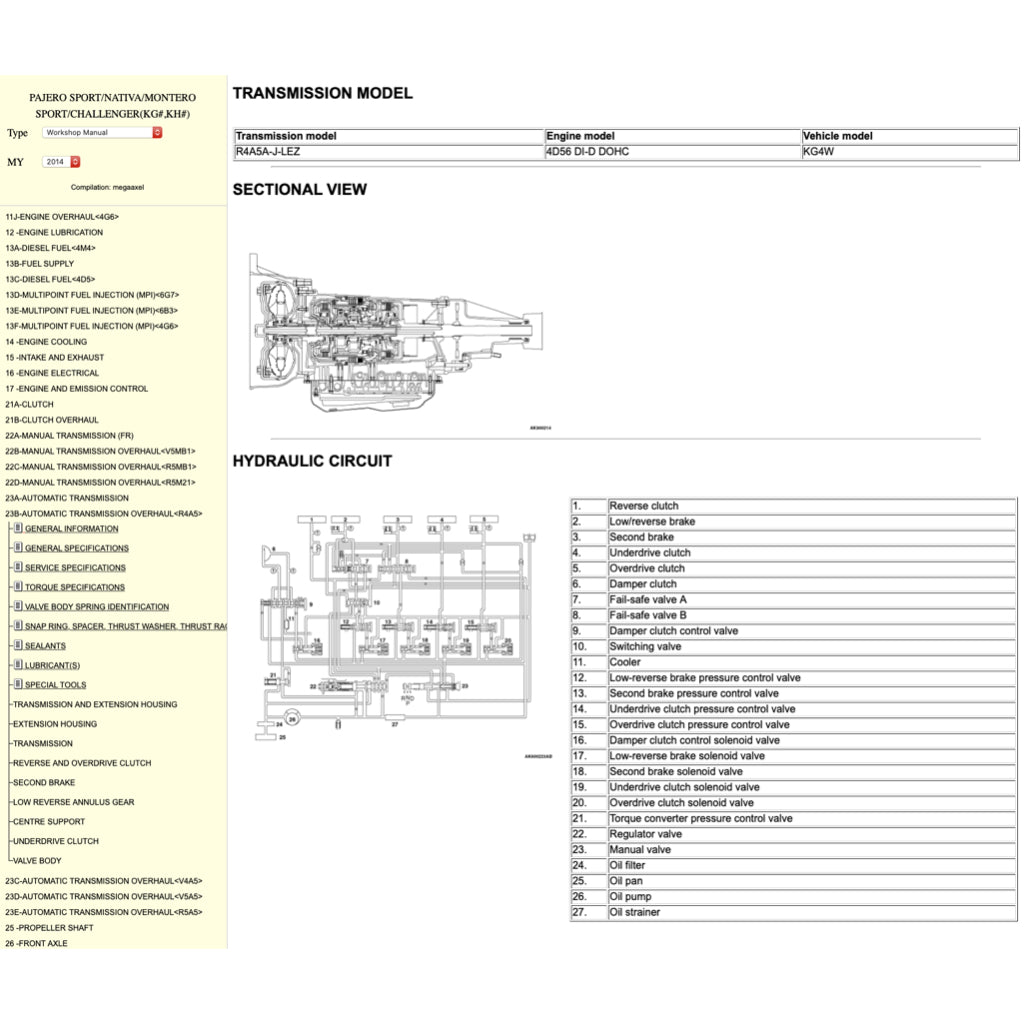 MITSUBISHI PAJERO SPORT II (2009-2016) ONLINE SERVICE WORKSHOP MANUAL - Image 6