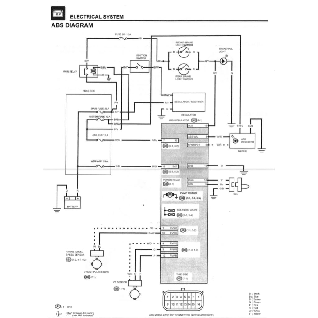 HONDA HUNTER CUB CT125 TRAIL 125A (2021+) SERVICE WORKSHOP MANUAL + PARTS CATALOGUE + OWNER MANUAL - Image 11