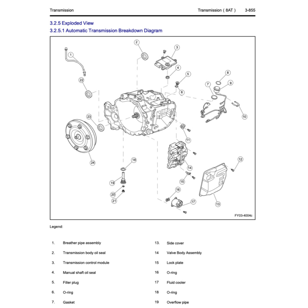 GEELY XINGYUE S / TUGELLA FY11 (2019-2021) SERVICE WORKSHOP MANUAL - Image 8