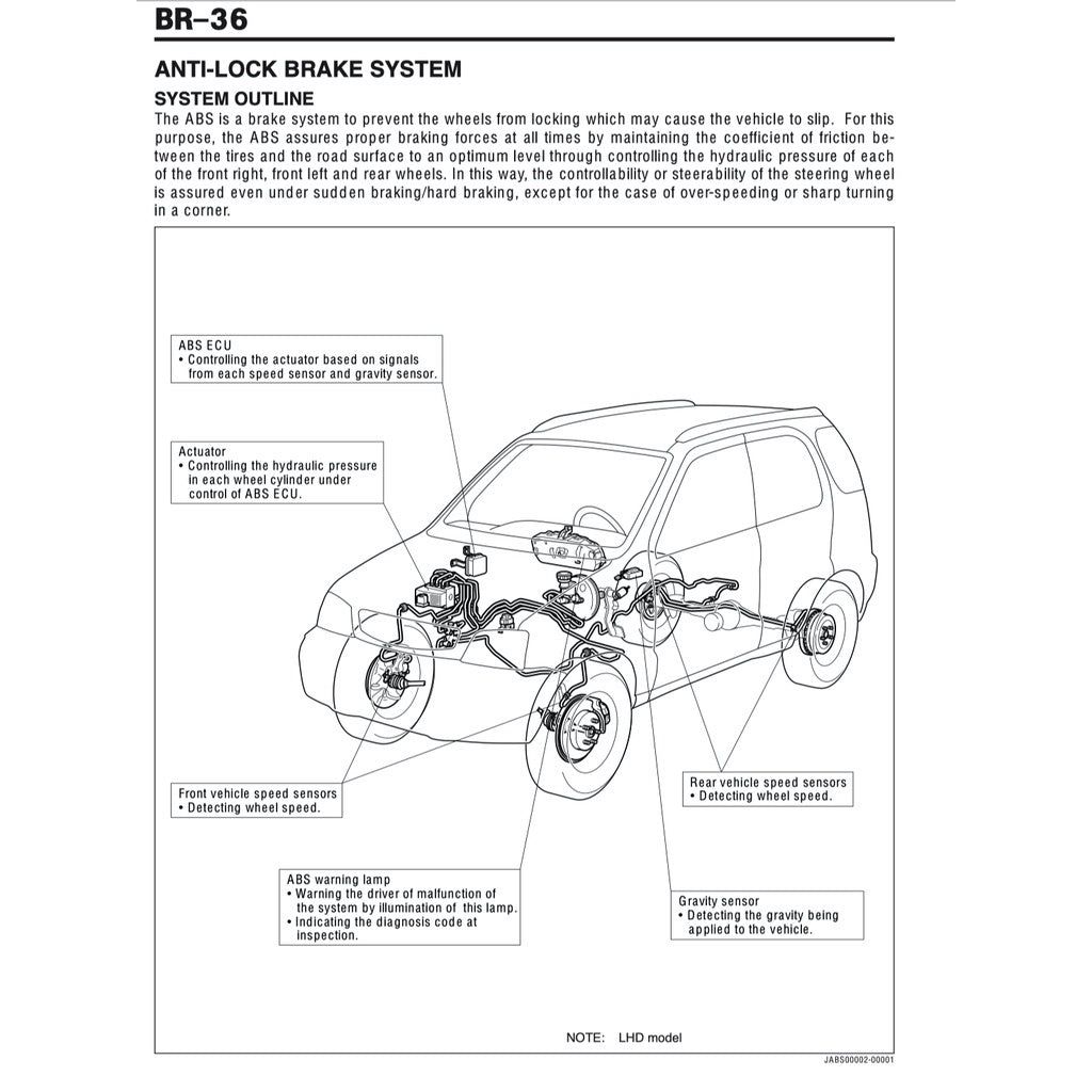 DAIHATSU TERIOS J100 (1997-2006) SERVICE WORKSHOP MANUAL - Image 4