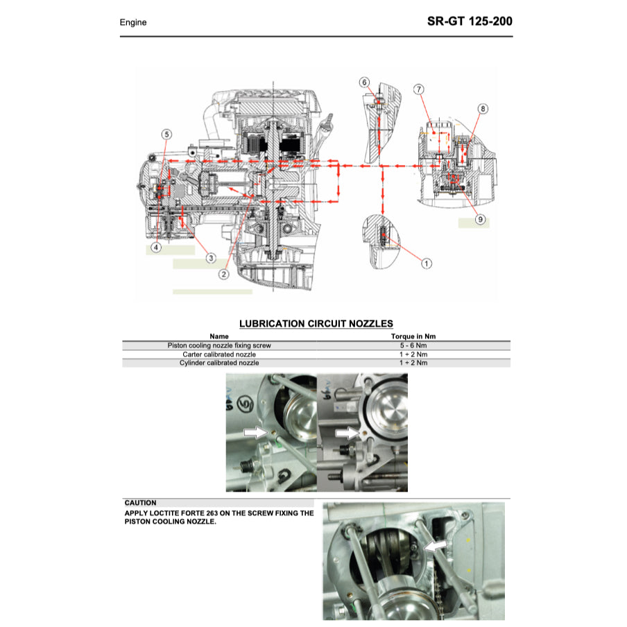 APRILIA SR-GT 125/200 (2021-2024) SERVICE WORKSHOP MANUAL - Image 8