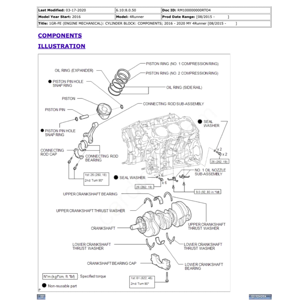 TOYOTA 4RUNNER GRN280/285 (2016+) SERVICE WORKSHOP MANUAL - Image 4