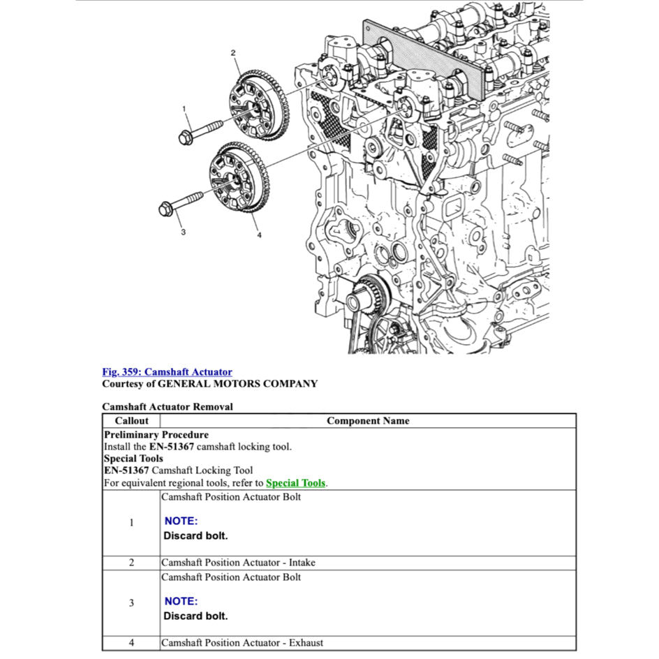 OPEL MOKKA X J13 (2017-2022) SERVICE WORKSHOP MANUAL - Image 5